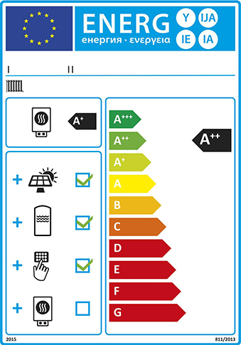 boiler efficiency